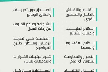 yihad de esclarecimiento